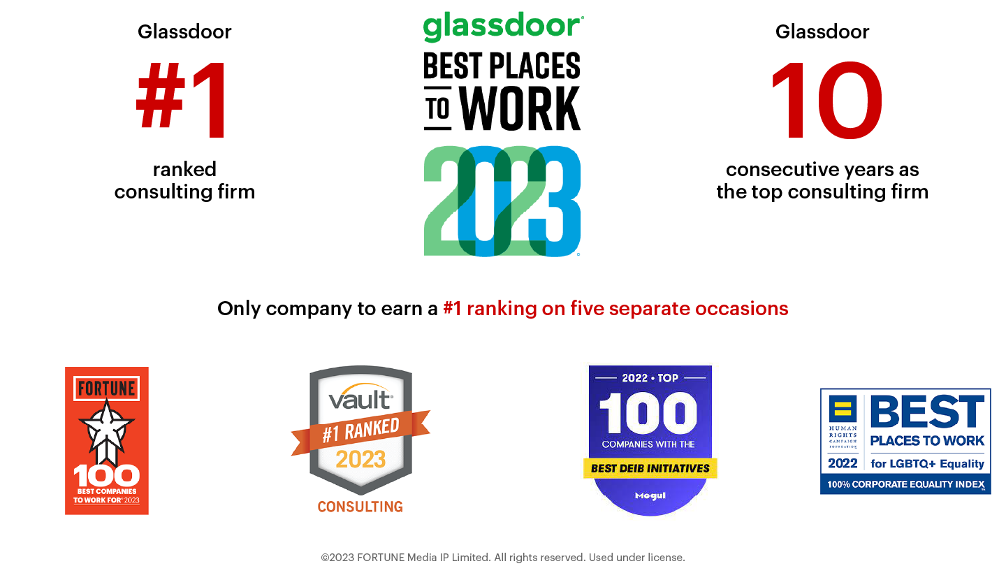 career_accolades-graphic_1.png